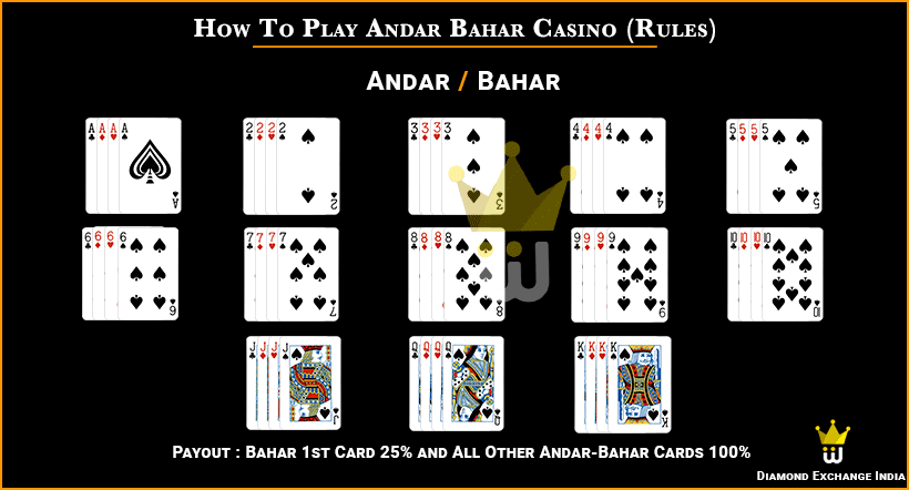 Andar Bahar Casino Online Live Betting And Rules