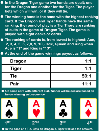 20 20 dragon tiger online live betting account id